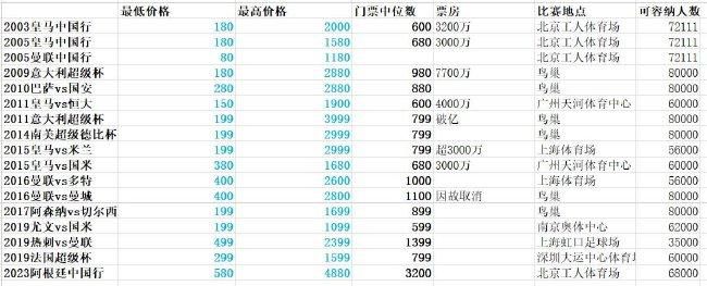 时隔4年，《雷神4》终于确定将于2021年1月开机